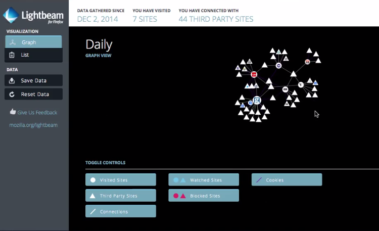 What is a web tracker? - The Mozilla Blog